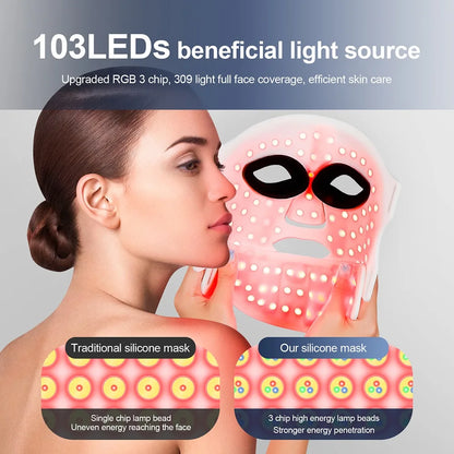 Lumfera™ 7-Color LED Photon Face & Neck Mask — 
Professional Skin Rejuvenation Therapy