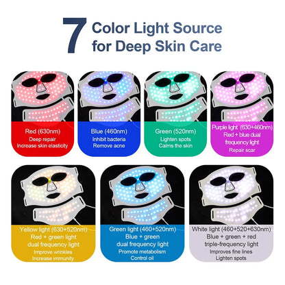 Lumfera™ 7-Color LED Photon Face & Neck Mask — 
Professional Skin Rejuvenation Therapy