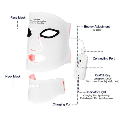 Lumfera™ 7-Color LED Photon Face & Neck Mask — 
Professional Skin Rejuvenation Therapy